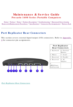 Page 87United States     January 3, 2003 
 
Maintenance & Service Guide
Presario 1600 Series Portable Computers
Notice | Preface | Home | Product Description | Troubleshooting | Illustrated Parts Catalog
Removal & Replacement Procedures | Specifications | Connector Pin Assignments | Battery Pack
Port Replicator Rear Connectors
This section covers external input/output (I/O) connectors. Refer to Appendix 
A for connector pin assignments.
Port Replicator Rear ConnectorsPort Replicator 
Rear Connectors
1. Keyboard...