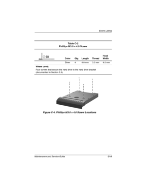 Page 144Screw Listing
Maintenance and Service GuideC–5
Figure C-4. Phillips M3.0 × 4.0 Screw Locations
Ta b l e  C - 2
Phillips M3.0 × 4.0 Screw
Color Qty. Length ThreadHead 
Width
Silver 4 4.0 mm 3.0 mm 4.0 mm
Where used:
Four screws that secure the hard drive to the hard drive bracket
(documented in Section 5.3)mm
307503-002.book  Page 5  Thursday, January 30, 2003  1:04 PM 