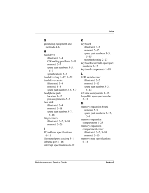 Page 154Index
Maintenance and Service GuideIndex–3
G
grounding equipment and 
methods
 4–6
H
hard drive
illustrated
 3–4
OS loading problems
 2–20
removal
 5–7
spare part numbers
 3–5, 
5–7
specifications
 6–5
hard drive bay
 1–17, 1–22
hard drive carrier
illustrated
 3–4
removal
 5–8
spare part number
 3–5, 5–7
headphone jack
location
 1–15
pin assignments
 A–5
heat sink
illustrated
 3–4
removal
 5–18
spare part number
 3–7, 
5–18
hinge covers
illustrated
 3–2, 3–10
removal
 5–26
I
I/O address specifications...