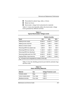 Page 78Removal and Replacement Preliminaries
Maintenance and Service Guide4–7
■Nonconductive plastic bags, tubes, or boxes
■Metal tote boxes
■Electrostatic voltage levels and protective materials
Table 4-1 shows how humidity affects the electrostatic voltage 
levels generated by different activities.
Table 4-2 lists the shielding protection provided by antistatic bags 
and floor mats.
Ta b l e  4 - 1
Typical Electrostatic Voltage Levels
Relative Humidity
Event 10% 40% 55%
Walking across carpet 35,000 V 15,000 V...