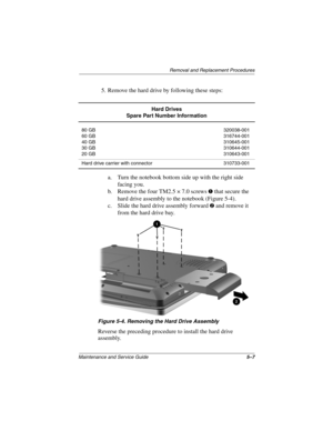 Page 85Removal and Replacement Procedures
Maintenance and Service Guide5–7
5. Remove the hard drive by following these steps:
a. Turn the notebook bottom side up with the right side 
facing you.
b. Remove the four TM2.5 × 7.0 screws 
1 that secure the 
hard drive assembly to the notebook (Figure 5-4).
c. Slide the hard drive assembly forward 
2 and remove it 
from the hard drive bay.
Figure 5-4. Removing the Hard Drive Assembly
Reverse the preceding procedure to install the hard drive 
assembly.
Hard Drives...