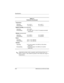 Page 1196–2Maintenance and Service Guide
Specifications
✎Applicable product safety standards specify thermal limits for 
plastic surfaces. The notebook operates well within this range of 
temperatures.
Te m p e r a t u r e
Operating
Nonoperating10° to 35° C
–10° to 60° C50° to 95° F
14° to 140° F
Relative humidity (noncondensing)
Operating
Nonoperating10% to 90%
5% to 95%, 38.7° C (101.6° F) maximum wet bulb 
temperature
Altitude (unpressurized)
Operating
Nonoperating0 to 3,048 m
0 to 9,144 m0 to 10,000 ft
0 to...