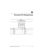 Page 132Maintenance and Service GuideA–1
A
Connector Pin Assignments
Ta b l e  A - 1
RJ-45 Network Interface
Pin Signal Pin Signal
1 Transmit + 5 Unused
2 Transmit – 6 Receive –
3 Receive + 7 Unused
4Unused 8Unused
307503-002.book  Page 1  Thursday, January 30, 2003  1:04 PM 