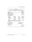 Page 71Illustrated Parts Catalog
Maintenance and Service Guide3–13
Mouse, 2 button, carbon113907-001
Mouse, USB, carbon164999-001
PC Card Smartcard reader153994-001
Power cord, 3-wire
Australia
Denmark
Europe/Middle 
East/Africa
Italy
Japan246959-011
246959-081
246959-021
246959-061
246959-291Korea
Switzerland
United 
Kingdom
United 
States246959-AD1
246959-AG1
246959-031
246959-001
Screw Kit (includes the following screws; refer to Appendix C, 
“Screw Listing,” for more information on screw specifications 
and...