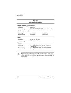 Page 1076–2Maintenance and Service Guide
Specifications
✎Applicable product safety standards specify thermal limits for 
plastic surfaces. The computer operates well within this range of 
temperatures.
Relative Humidity (non-condensing)
Operating
Nonoperating20 to 80%
20 to 90%, 101.6°F/38.7°C maximum wet bulb
Altitude (unpressurized)
Operating
Nonoperating0 to 10,000 ft
0 to 40,000 ft0 to 3,048 m
0 to 9,144 m
Shock
Operating
Nonoperating0 G, 11 ms, half sine
60 G, 11 ms, half sine
Vibration
Operating...