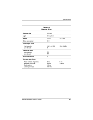 Page 112Specifications
Maintenance and Service Guide6–7
Ta b l e  6 - 5
Diskette Drive
Diskette size3.5 inch
LightOn system
Height0.5 in 12.7 mm
Bytes per sector512
Sectors per track
High density
Low density18 (1.44 MB)
915 (1.2 MB)
Tracks per side
High density
Low density80
80
Read/write heads2
Average seek times
Track-to-track (high/low)
Average (high/low)
Settling time
Latency average3 ms
95 ms
15 ms
100 ms6 ms
174 ms 