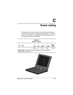 Page 132Maintenance and Service GuideC–1
C
Screw Listing
This appendix provides specification and reference information 
for the screws used in the Compaq Armada 110 Series. All screws 
listed in this appendix are available in the Miscellaneous Screw 
Kit, spare part number 233656-001.
Ta b l e  C - 1
M2.5 × 5 Screw
Color Qty Length ThreadHead 
Width
Black 2 5 mm M2.5 5.5 mm
Where used: 2 screws securing the keyboard to the base enclosure 
(documented in Section 5.7) 