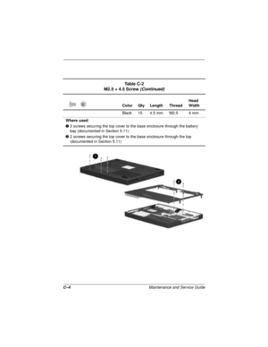 Page 135C–4Maintenance and Service Guide
Ta b l e  C - 2
M2.5 × 4.5 Screw (Continued)
Color Qty Length ThreadHead 
Width
Black 15 4.5 mm M2.5 4 mm
Where used:
1 3 screws securing the top cover to the base enclosure through the battery 
bay (documented in Section 5.11)
2 2 screws securing the top cover to the base enclosure through the top 
(documented in Section 5.11) 