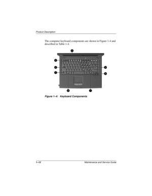Page 171–12Maintenance and Service Guide
Product Description
The computer keyboard components are shown in Figure 1-4 and 
described in Table 1-4.
Figure 1–4: Keyboard Components 