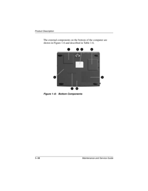 Page 211–16Maintenance and Service Guide
Product Description
The external components on the bottom of the computer are 
shown in Figure 1-6 and described in Table 1-6.
Figure 1–6: Bottom Components 