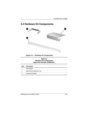 Page 53Illustrated Parts Catalog
Maintenance and Service Guide3–7
3.4 Hardware Kit Components
Figure 3–4: Hardware Kit Components
Table 3-3
Hardware Kit Components
Spare Part Number 234005-001
Item Description
1 Fan bracket
2 Optical drive alignment rail
3 Hard drive bracket 