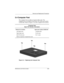 Page 69Removal and Replacement Procedures
Maintenance and Service Guide5–5
5.4 Computer Feet
The computer feet are adhesive-backed rubber pads. The 
computer feet are included in the Plastics Kit (spare part number 
233562-001). Refer to Figure 5-2 for the computer feet locations.
Figure 5–2: Replacing the Computer Feet
Computer Feet
Spare Part Number Information
Plastics kit, includes: Spare part number 233562-001
Left hinge cover Computer feet
Right hinge cover RJ-45 cover
Mini PCI slot cover RJ-11 cover...