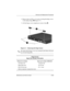 Page 77Removal and Replacement Procedures
Maintenance and Service Guide5–13
4. Remove the two M2.5 × 4.5 screws securing the hinge covers 
to the display hinges 1 (Figure 5-7).
5. Lift the hinge covers straight up to remove them 2.
Figure 5–7: Removing the Hinge Covers
✎The right and left hinge covers are included in the Plastics Kit and 
are not interchangeable.
Hinge Covers
Spare Part Number Information
Plastics kit, includes: Spare part number 233562-001
Left hinge cover Computer feet
Right hinge cover RJ-45...