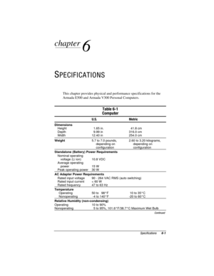 Page 125	


 
Operating
Nonoperating10 to 90%
  5 to 95%, 101.6°F/38.7°C Maximum Wet Bulb
Continued 