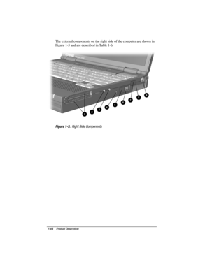 Page 23
	


 The external components on the right side of the computer are shown in
Figure 1-3 and are described in Table 1-6.
 
 
 	

 


 