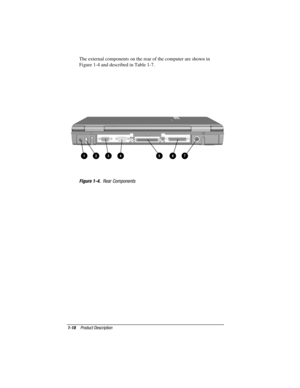 Page 25
	


 The external components on the rear of the computer are shown in
Figure 1-4 and described in Table 1-7.
 
 
 	




 