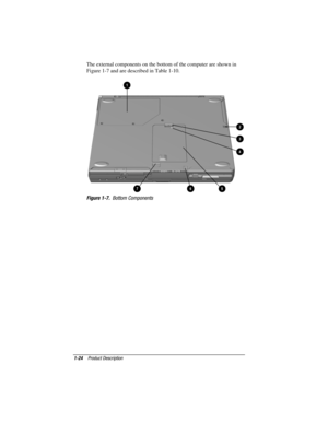 Page 31
	


 The external components on the bottom of the computer are shown in
Figure 1-7 and are described in Table 1-10.
 
 
 	

%

 