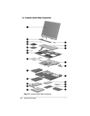 Page 733-2Illustrated Parts Catalog
COMPAQ CONFIDENTIAL - NEED TO KNOW REQUIRED
Writer: David Calvert    Saved by: JAbercrombie    Saved date:  07/06/00 4:30 PM
Part Number: 128679-004     File name: Ch03
3.2  Computer System Major Components
Figure 3-2.  Computer System Major Components 