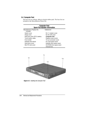 Page 905-4Removal and Replacement Procedures
COMPAQ CONFIDENTIAL - NEED TO KNOW REQUIRED
Writer: David Calvert    Saved by: JAbercrombie    Saved date:  07/06/00 5:06 PM
Part Number: 128679-004     File name: Ch05
5.4  Computer Feet
The base feet are oblong, adhesive-backed rubber pads. The base feet are
included in the Miscellaneous Plastic Kit.
Computer Feet
Spare Part Number Information
Miscellaneous Plastics Kit,
includes:159536-001
Switch cover
Hinge cover
Real time clock (RTC) battery
Touch button cable...