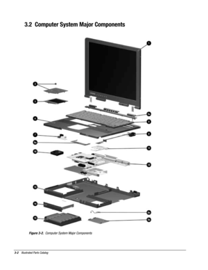 Page 563-2    Illustrated Parts Catalog
3.2  Computer System Major Components
Figure 3-2.  Computer System Major Components 