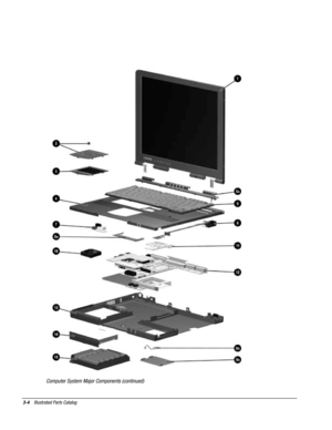 Page 583-4    Illustrated Parts Catalog
Computer System Major Components (continued) 