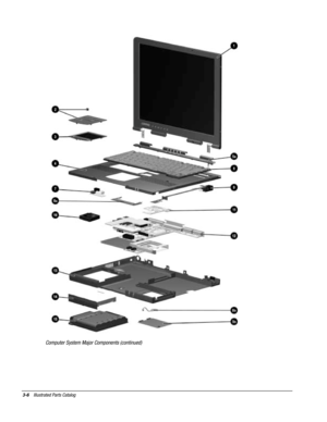 Page 603-6    Illustrated Parts Catalog
Computer System Major Components (continued) 