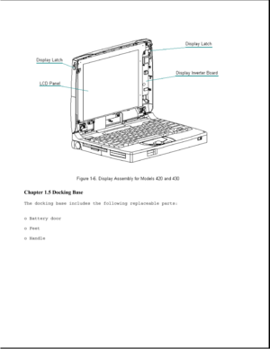 Page 12Chapter 1.5 Docking Base 
The docking base includes the following replaceable parts:
o Battery door
o Feet
o Handle 