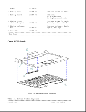 Page 24board 189136-001
3. Display panel 189114-001 Includes labels and shield
4. Display cables 189247-001 Includes:
a. display cable
b. display ground cable
5. Display clutch Includes screws for handle
(left and right) 147858-001 bracket, washer, tilt feet
6. Display enclosure Includes enclosure, latch,
kit 189243-001 spring, and logo.
7. Screw kit * 147885-001
---------------------------------------------------------------------------
* Not Shown...