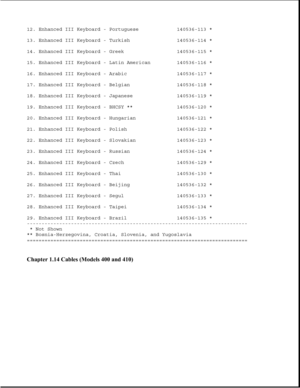 Page 2712. Enhanced III Keyboard - Portuguese 140536-113 *
13. Enhanced III Keyboard - Turkish 140536-114 *
14. Enhanced III Keyboard - Greek 140536-115 *
15. Enhanced III Keyboard - Latin American 140536-116 *
16. Enhanced III Keyboard - Arabic 140536-117 *
17. Enhanced III Keyboard - Belgian 140536-118 *
18. Enhanced III Keyboard - Japanese 140536-119 *
19. Enhanced III Keyboard - BHCSY ** 140536-120 *
20. Enhanced III Keyboard - Hungarian 140536-121 *
21. Enhanced III Keyboard - Polish 140536-122 *
22....