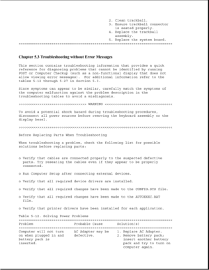 Page 2732. Clean trackball.
3. Ensure trackball connector
is seated properly.
4. Replace the trackball
assembly.
5. Replace the system board.
===========================================================================
Chapter 5.3 Troubleshooting without Error Messages 
This section contains troubleshooting information that provides a quick
reference for diagnosing problems that cannot be identified by running
POST or Computer Checkup (such as a non-functional display that does not
allow viewing error messages)....