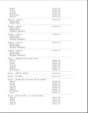 Page 37German 147990-041
French 147990-051
Italian 147990-061
Spanish 147990-071
Netherlands 147990-331
Swedish 147990-101
---------------------------------------------------------------------------
Manuals - English 147989-001
QUICK SETUP
BEYOND SETUP
---------------------------------------------------------------------------
Manuals - German 147989-041
QUICK SETUP
BEYOND SETUP
KEYBOARD REFERENCE
---------------------------------------------------------------------------
Manuals - French 147989-051
QUICK...