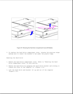 Page 575. To replace the hard drive compartment cover, reverse the previous steps
making sure to insert the brackets tab under the plastic edge.
Removing the Hard Drive
1. Remove the hard drive compartment cover. Refer to Removing the Hard
Drive Compartment Cover in this section.
2. Remove the hard drive by grasping the hard drive bracket and sliding it
toward the front of the computer [1] (Figure 3-10).
3. Lift the hard drive and bracket [2] up and out of the computer
(Figure 3-10). 