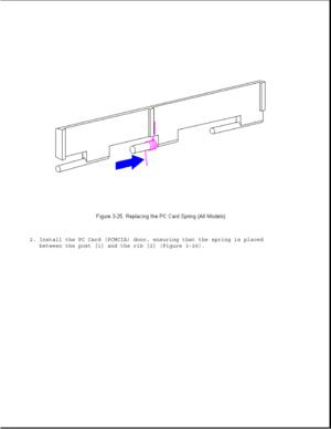 Page 732. Install the PC Card (PCMCIA) door, ensuring that the spring is placed
between the post [1] and the rib [2] (Figure 3-26). 