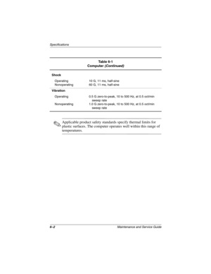 Page 1336–2Maintenance and Service Guide
Specifications
✎Applicable product safety standards specify thermal limits for 
plastic surfaces. The computer operates well within this range of 
temperatures.
Shock
Operating
Nonoperating 10 G, 11 ms, half-sine
60 G, 11 ms, half-sine
Vibration Operating
Nonoperating 0.5 G zero-to-peak, 10 to 500 Hz, at 0.5 oct/min 
sweep rate
1.0 G zero-to-peak, 10 to 500 Hz, at 0.5 oct/min  sweep rate
Ta b l e  6 - 1
Computer (Contin ued)
263816m1.book  Page 2  Friday, January 25, 2002...