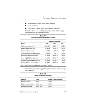 Page 68Remova l and Replacement Preliminar ies
Maintenance and Service Guide 4–7
Nonconductive plastic bags, tubes, or boxes
Metal tote boxes
Electrostatic voltage levels and protective materials
Table 4-1 shows how humidity affects the electrostatic voltage 
levels generated by different activities.
Table 4-2 lists the shielding protection provided by antistatic bags 
and floor mats.
Ta b l e  4 - 1
Typical Electrostatic Voltage Levels
Relative Humidity
Event 10% 40% 55%
Walking across carpet 35,000 V...