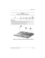 Page 171Screw Listing
Maintenance and Ser vice Guide C–13
Figure C-12. Torx M2.0 × 5.0 Scre w Locations (Contin ued)
Ta b l e  C - 5
Torx M2.0 × 5.0 Screw (Contin ued)
Color Qty Length Thread Head 
Width
silver 27 5.0 mm 2.0 mm 4.5 mm
Where used:
1  Four screws that secure the optical drive front and rear alignment rails to the 
base enclosure (documented in Section 5.22, step 3a)
2  One screw that secures the PC Card bracket and system board to the base 
enclosure (documented in Section 5.22, step 3e)...