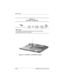 Page 176C–18Maintenance and Service Guide
Scre w Listing
Figure C-17. He x M5.0 × 9.0 Standoff Location
Table C-10
Hex M5.0 × 9.0 Standoff
Color Qty Length Thread Head 
Width
silver 1 9.0 mm 5.0 mm n/a
Where used:
One standoff that secures the system board to the base enclosure 
(documented in Section 5.22, step 3d)
263816m1.book  Page 18  Friday, January 25, 2002  2:14 PM 