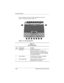 Page 231–18Maintenance and Service Guide
Product Descr iption
The components on the top of the computer are shown in 
Figure 1-6 and described in Table 1-6.
Figure 1-6. Top Components
Table 1-6
Top Components
Item Component Function
1 Power light On: Power is turned on.
Blinking: Computer is in Standby. The 
power light also blinks if a battery pack that 
is the only available power source reaches 
a low-battery condition.
2 Num lock light On: Num lock is on and the embedded  numeric keypad is enabled.
3 Drive...