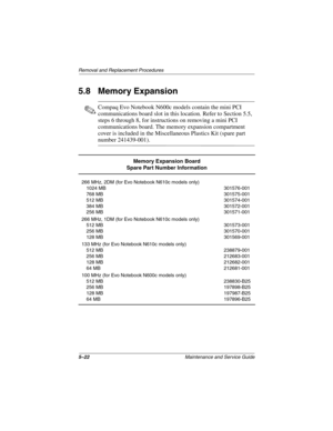 Page 1115–22Maintenance and Service Guide
Removal and Replacement Procedures
5.8 Memory Expansion
✎Compaq Evo Notebook N600c models contain the mini PCI 
communications board slot in this location. Refer to Section 5.5, 
steps 6 through 8, for instructions on removing a mini PCI 
communications board. The memory expansion compartment 
cover is included in the Miscellaneous Plastics Kit (spare part 
number 241439-001).
Memory Expansion Board
Spare Part Number Information
266 MHz, 2DM (for Evo Notebook N610c...