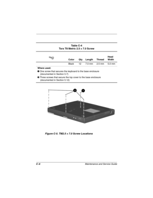 Page 180C–6Maintenance and Service Guide
Figure C-5. TM2.5 × 7.0 Screw Locations
Ta b l e  C - 4
Torx T8 Metric 2.5 × 7.0 Screw
Color Qty Length ThreadHead 
Width
Black 12 7.0 mm 2.5 mm 5.0 mm
Where used:
1 One screw that secures the keyboard to the base enclosure
(documented in Section 5.7)
2 Three screws that secure the top cover to the base enclosure
(documented in Section 5.12)
279362-001.book  Page 6  Monday, July 8, 2002  11:49 AM 