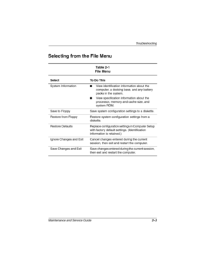 Page 33Troubleshooting
Maintenance and Service Guide2–3
Selecting from the File Menu
Table 2-1
File Menu
Select To Do This
System Information
■View identification information about the 
computer, a docking base, and any battery 
packs in the system.
■View specification information about the 
processor, memory and cache size, and 
system ROM.
Save to Floppy Save system configuration settings to a diskette.
Restore from Floppy Restore system configuration settings from a 
diskette.
Restore Defaults Replace...