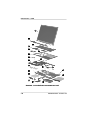 Page 663–6Maintenance and Service Guide
Illustrated Parts Catalog
Notebook System Major Components (continued)
279362-001.book  Page 6  Monday, July 8, 2002  11:49 AM 