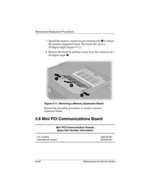 Page 1065–14Maintenance and Service Guide
Removal and Replacement Procedures
7. Spread the memory expansion slot retaining tabs 1 to release 
the memory expansion board. The board tilts up at a 
45-degree angle (Figure 5-11).
8. Remove the board by pulling it away from the connector at a 
45-degree angle 
2.
Figure 5-11. Removing a Memory Expansion Board
Reverse the preceding procedures to install a memory 
expansion board.
5.6 Mini PCI Communications Board
Mini PCI Communication Boards
Spare Part Number...