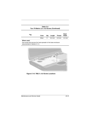 Page 192Maintenance and Service GuideC–11
Figure C-10. TM2.5 × 8.0 Screw Locations
Ta b l e  C - 2
Torx T8 Metric 2.5 × 8.0 Screw (Continued)
Color Qty Length ThreadHead 
Width
Silver 11 8.0 mm 2.5 mm 4.0 mm
Where used:
One screw that secures the heat spreader to the base enclosure
(documented in Section 5.11)
279372-001.book  Page 11  Friday, July 19, 2002  11:50 AM 