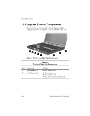 Page 171–12Maintenance and Service Guide
Product Description
1.5 Computer External Components
The external components on the front and right side of the 
computer are shown in Figure 1-2 and described in Table 1-4.
.
Figure 1-2. Front and Right Side Components
Table 1-4
Front and Right Side Components
Item Component Function
1 Stereo speakers (2) Produce stereo sound.
2 Power/Standby light On: Power is turned on.
Off: Power is turned off.
Blinking: Computer is in Standby mode.
272638-001.book  Page 12...