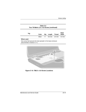 Page 175Screw Listing
Maintenance and Service GuideC–11
Figure C-10. TM2.5 × 8.0 Screw Locations
Ta b l e  C - 2
Torx T8 Metric 2.5 × 8.0 Screw (continued)
Color Qty Length ThreadHead 
Width
Silver 11 8.0 mm 2.5 mm 4.0 mm
Where used:
One screw that secures the heat spreader to the base enclosure
(documented in Section 5.11)
272638-001.book  Page 11  Thursday, July 25, 2002  4:21 PM 