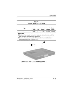 Page 177Screw Listing
Maintenance and Service GuideC–13
Figure C-12. PM2.5 × 4.0 Screw Locations
Ta b l e  C - 4
Phillips Metric 2.5 × 4.0 Screw
Color Qty Length ThreadHead 
Width
Silver 2 4.0 mm 2.5 mm 5.0 mm
Where used:
1 One screw that secures the memory expansion compartment cover to the 
base enclosure (documented in Section 5.5)
2 One screw that secures the mini PCI compartment cover to the base 
enclosure (documented in Section 5.6)
272638-001.book  Page 13  Thursday, July 25, 2002  4:21 PM 