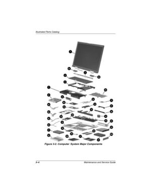 Page 613–4Maintenance and Service Guide
Illustrated Parts Catalog
Figure 3-2. Computer System Major Components
272638-001.book  Page 4  Thursday, July 25, 2002  4:21 PM 