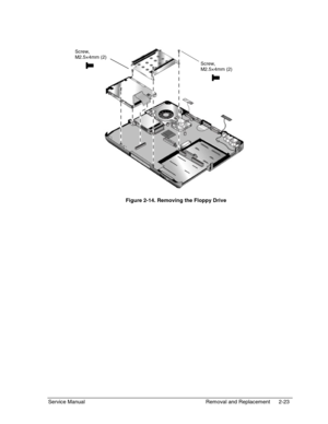 Page 44Service Manual Removal and Replacement 2-23
 
  Figure 2-14. Removing the Floppy Drive
Screw,
M2.5×4mm (2)
Screw,
M2.5×4mm (2) 