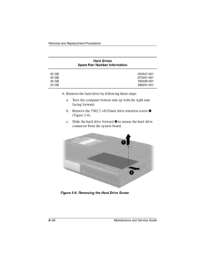 Page 1165–10Maintenance and Service Guide
Removal and Replacement Procedures
6. Remove the hard drive by following these steps:
a. Turn the computer bottom side up with the right side 
facing forward.
b. Remove the TM2.5 ×8.0 hard drive retention screw 
1 
(Figure 5-6).
c. Slide the hard drive forward 
2 to unseat the hard drive 
connector from the system board.
Figure 5-6. Removing the Hard Drive Screw
Hard Drives
Spare Part Number Information
60 GB
40 GB
30 GB
20 GB303527-001
273491-001
192406-001
288291-001 